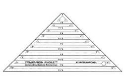 EZ Easy Angle Companion Angle 1-10 inch