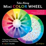 Mini Color Wheel, Farbrad
